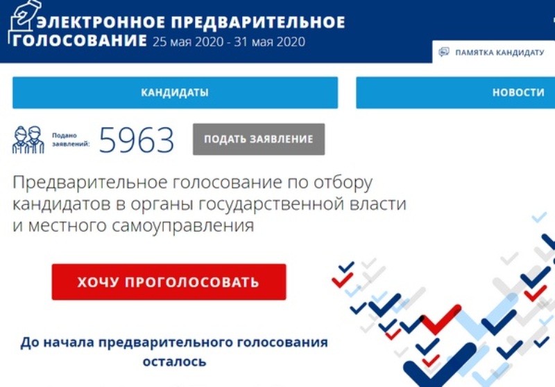 Предварительное голосование «Единой России». Инструкция для избирателя