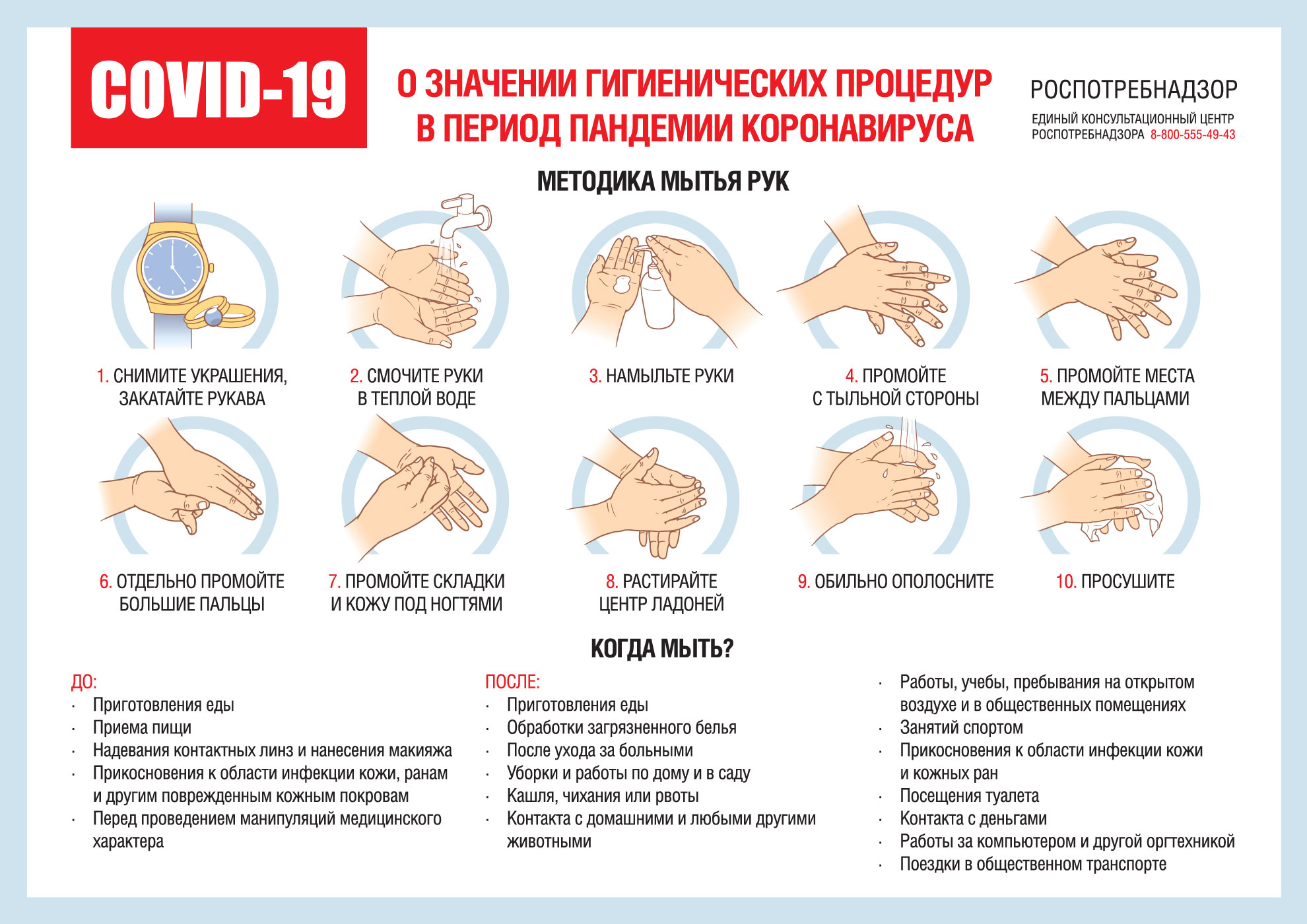 Профилактика коронавирусной инфекции мытье рук