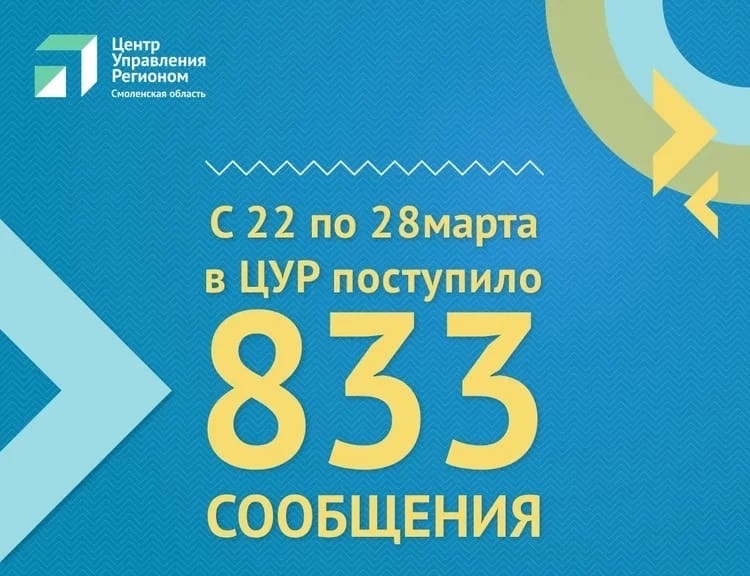 Центр управления регионом Смоленской области обработал более 800 сообщений смолян за неделю