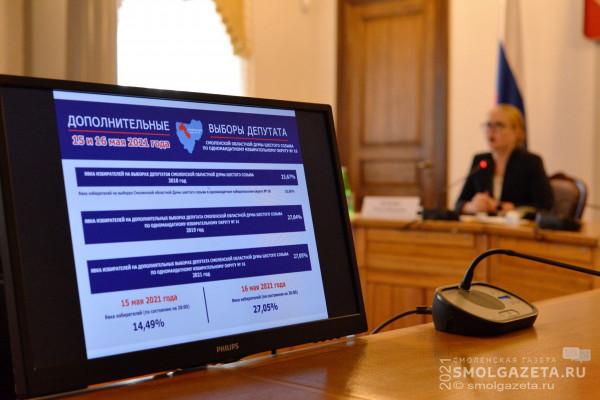 Стали известны итоги довыборов депутата Смоленской областной Думы