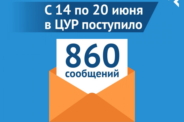 860 сообщений от жителей Смоленской области поступило в Центр управления регионом за неделю