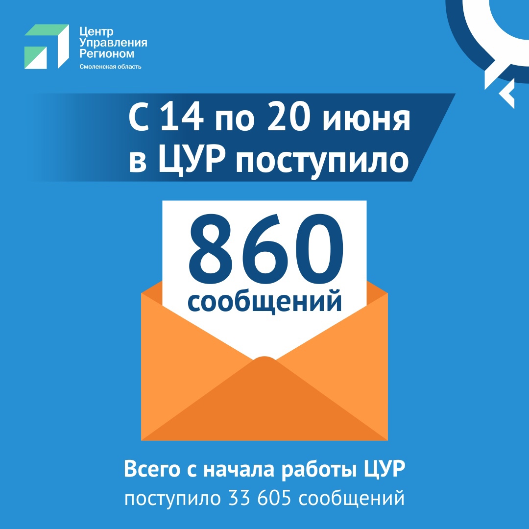 860 сообщений от жителей Смоленской области поступило в Центр управления регионом за неделю