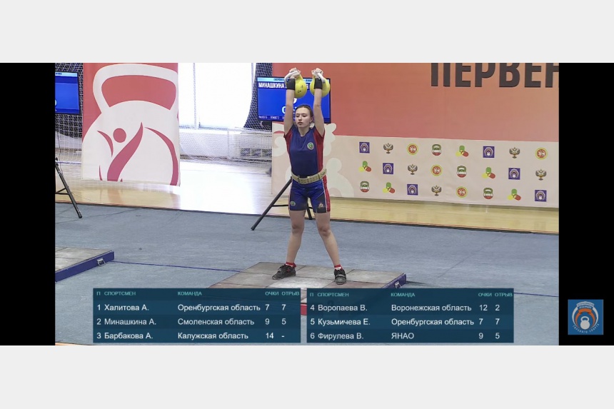 Смолянка заняла 2 место на прошедшем в Казани первенстве России по гиревому спорту