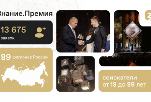 Подвели итоги сбора заявок на Знание.Премия-2023 от Смоленской области