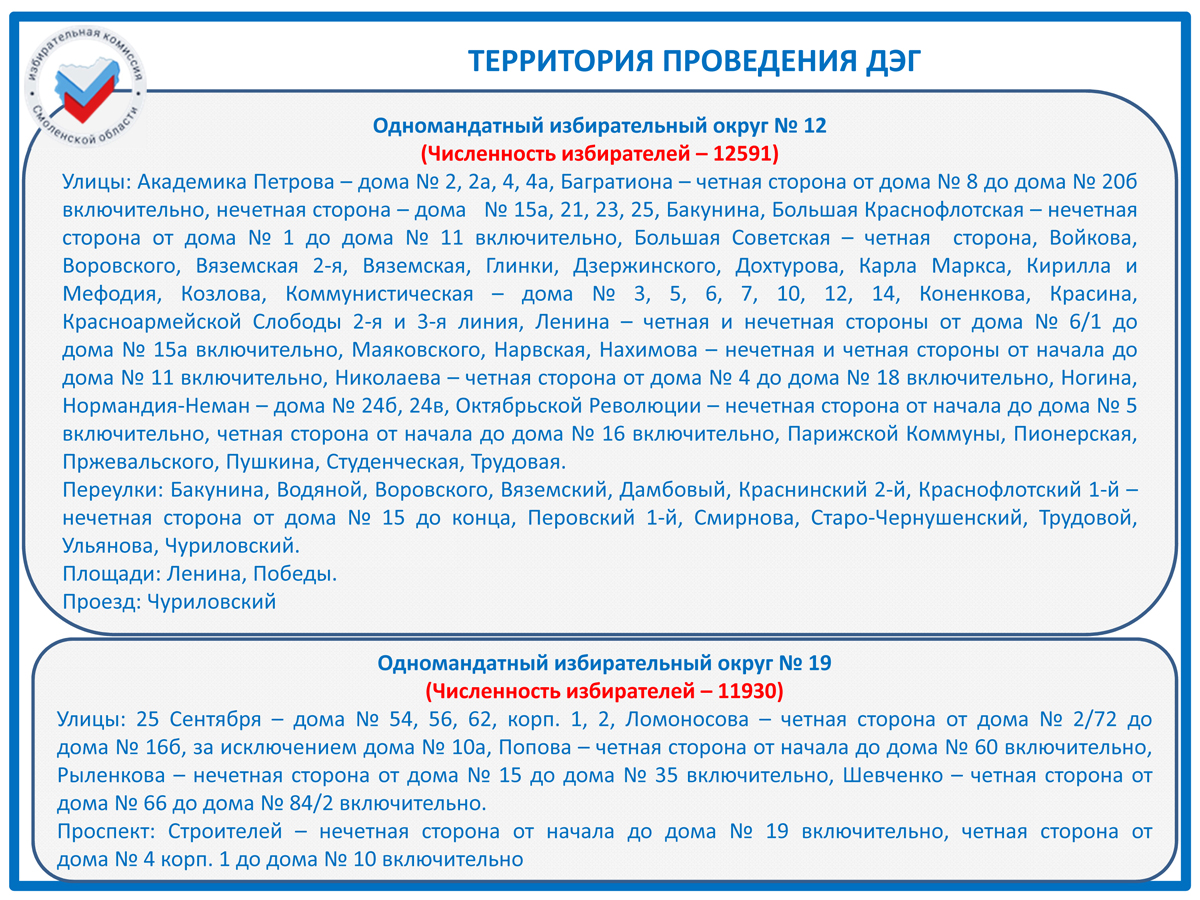 На выборах в Смоленский горсовет можно будет проголосовать дистанционно |  26.06.2024 | Смоленск - БезФормата