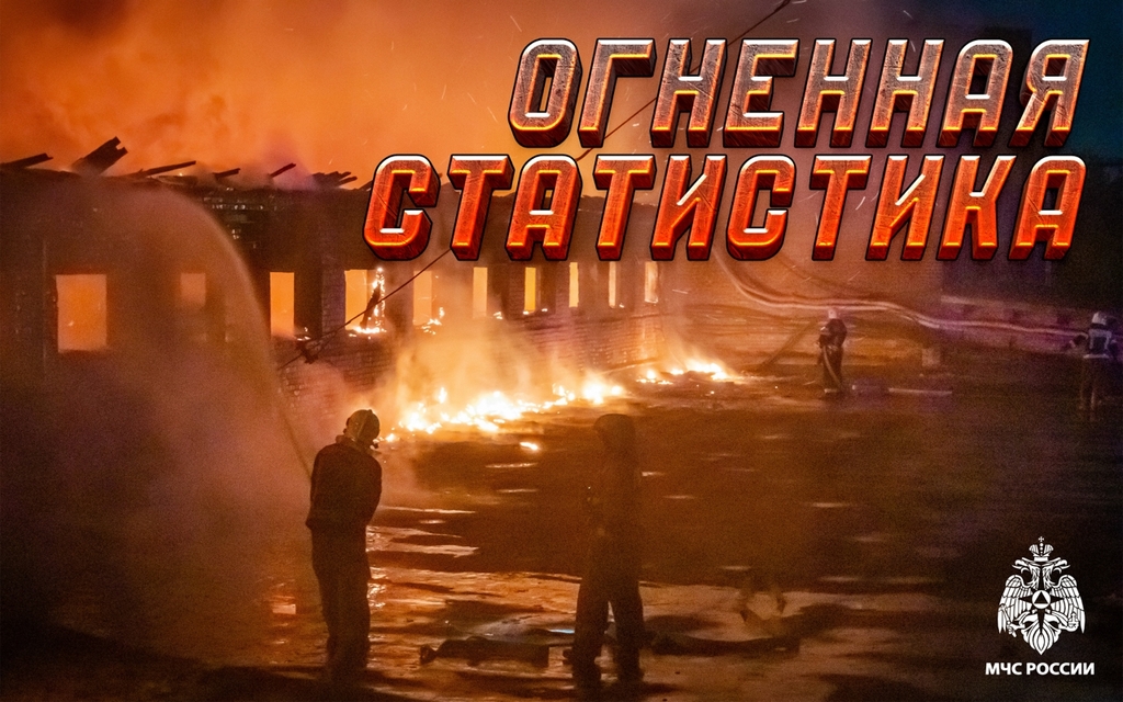 Пожарная безопасность в Смоленской области: тревожная статистика и основные причины возгораний