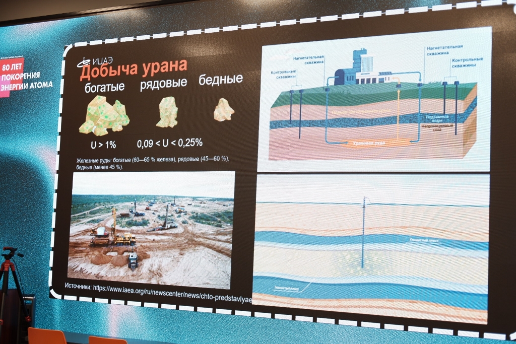 Участники телемоста Киров – Смоленск погрузились в историю покорения энергии атома