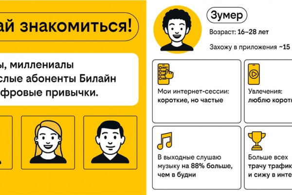 В выходные молодёжь проводит в интернете на 40% больше времени, чем старшие поколения   