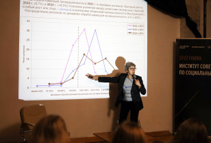 Как в Смоленске помогают людям в сложной жизненной ситуации