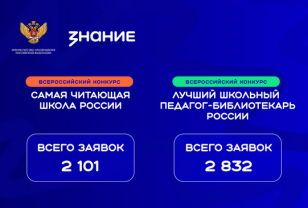 Смоленские школы и педагоги поборются за победу в конкурсах Общества «Знание»