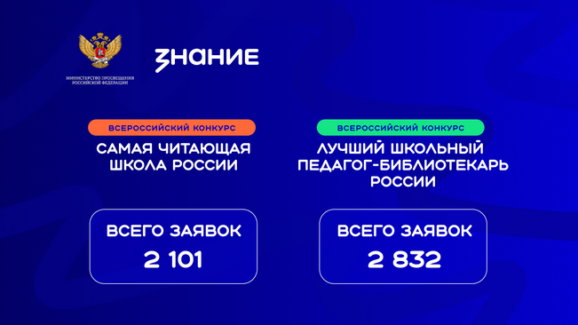 Смоленские школы и педагоги поборются за победу в конкурсах Общества «Знание»