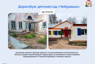 Новая жизнь для школ и садов: обновление инфраструктуры в Смоленской области