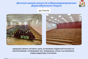 В Рославльском и Демидовском округах завершили ремонт учреждений культуры