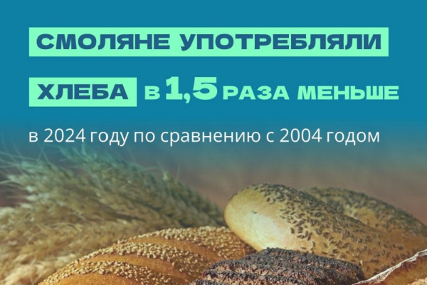 Среднестатистический смолянин стал есть меньше хлеба и картофеля