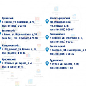 На Смоленщине сотрудники фонда «Защитники Отечества» помогают героям СВО и их семьям 