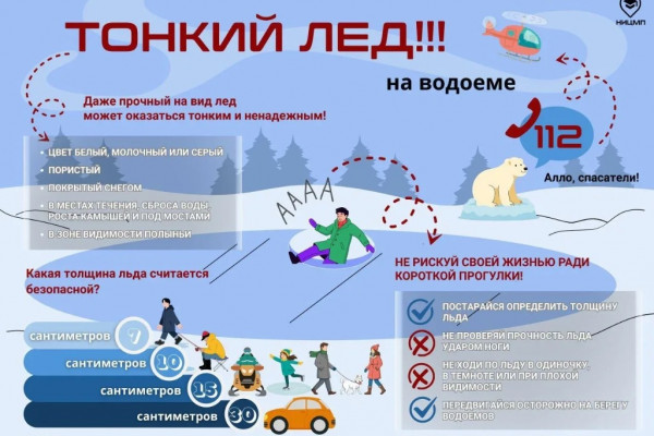 Смолянам рассказали о серьёзной опасности весеннего льда на водоёмах