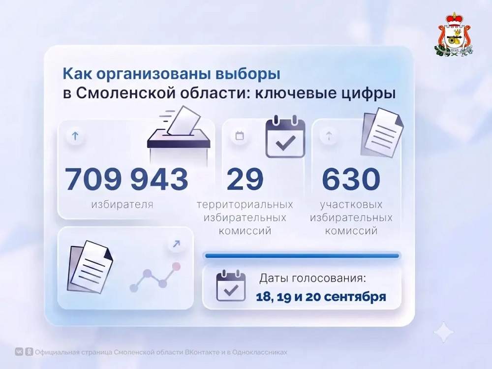 Правительство Смоленской области рассказало, как будут организованы выборы