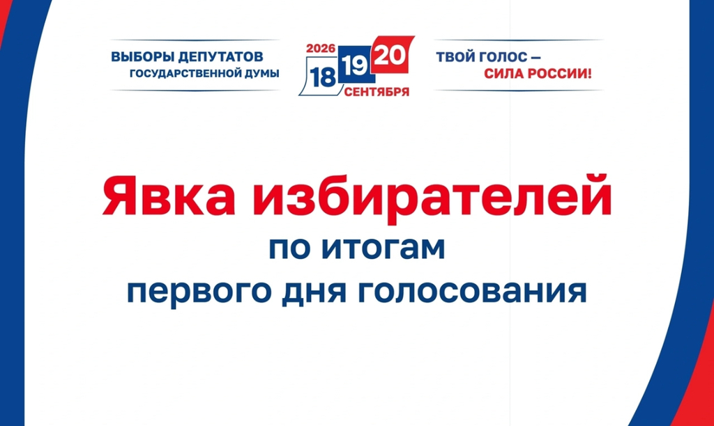Стали известны данные о явке за первый день выборов в Смоленской области